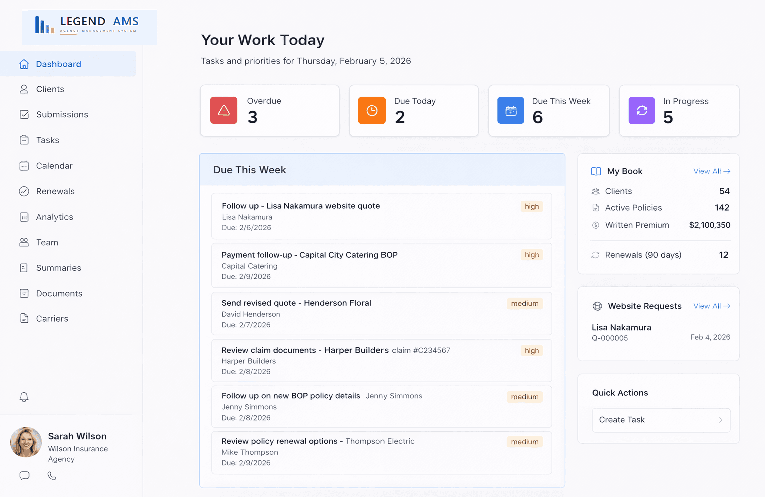 Legend AMS Dashboard